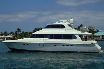 Hour Time 3 Profile cruising 