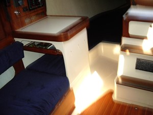 Legacy 19 Chart area