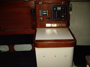 Legacy 22 Chart table