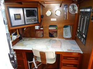 Chart Table