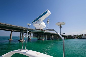 JOLIE 21 Antennas