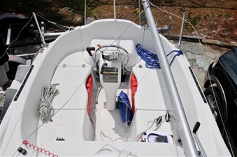 Cockpit Overview
