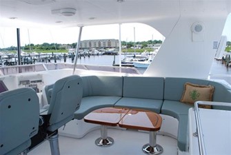 GRACE OF TIDES 29 Flybridge