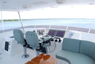 GRACE OF TIDES 31 Flybridge helm