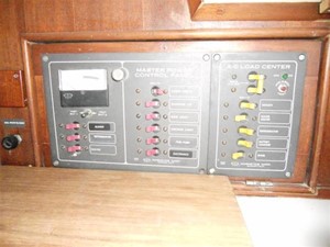ANNIE LEE 21 Control Panel
