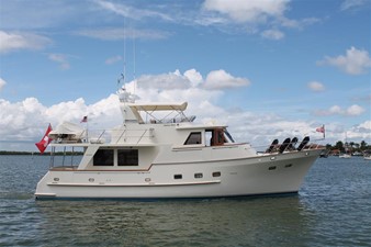 Starboard Profile