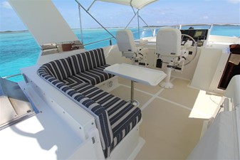 Sunny Days 75 Flybridge