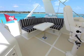 Sunny Days 77 Flybridge