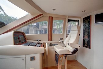 Passion 27 Helm