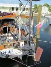 TRINKA 20 