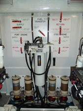 MISS SHUGA 75 Fuel Management System
