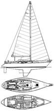 ANONYMOUS 33 Vessel Diagram