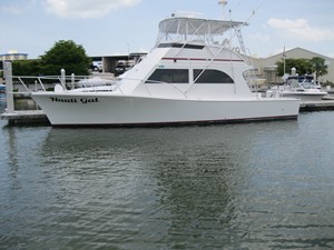 Profile