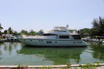 Shadow Fox 71 Profile