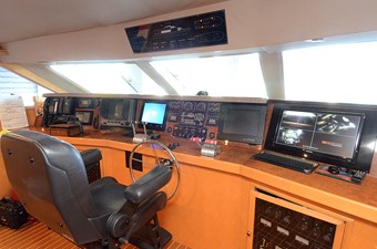 PLATYPUS 32 Controls