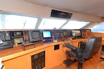 PLATYPUS 33 Controls