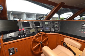 SOLSTICE I 11 Controls