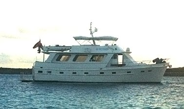 Profile 2