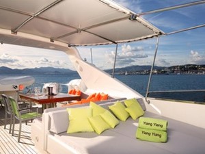 ylang ylang 4 fly sunbath