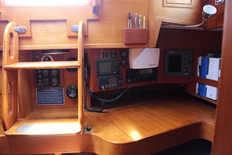 NAVIGATION STATION