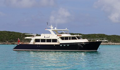 Hooligan V 0 Profile