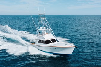 Starboard Profile