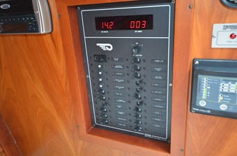 TANGO 25 Breaker Panel