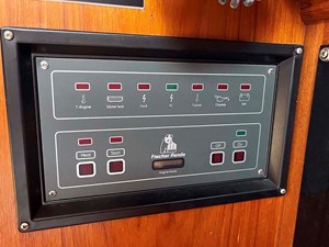 NEW HORIZONS 12 Gen Fisher Panda Panel