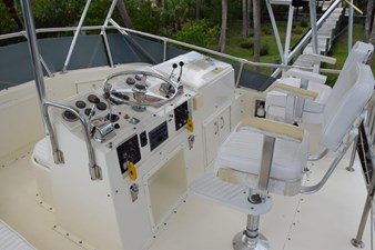 Helm Console    