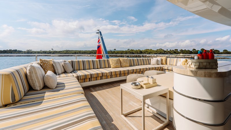 Loon 221' -  Skylounge Deck Aft