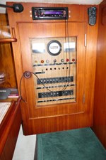 SHAMWARI 18 Distribution Panel