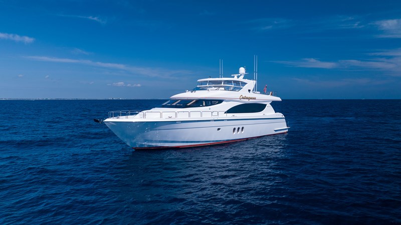 Hatteras 80