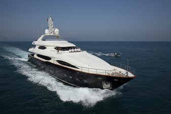 SIMA NAVIGATION