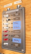 ZANYA 53 Distribution Panel