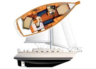 PELICAN 48 IP 370 Layout and Profile