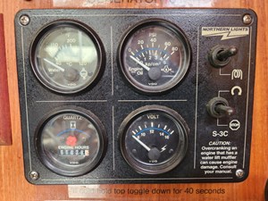 PLAN B 12 Generator Panel
