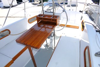 LATEST CAPER 29 Cockpit table1