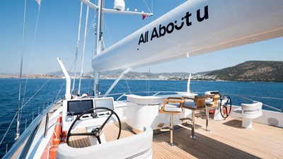 All About U 33 All About U 2018 ADA YACHT WORKS  Yawl Yacht MLS #446384 33