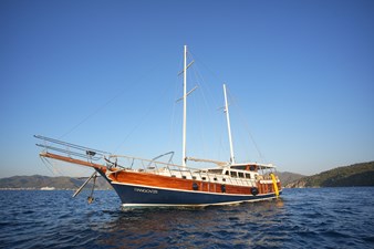 Gulet Yacht for Sale