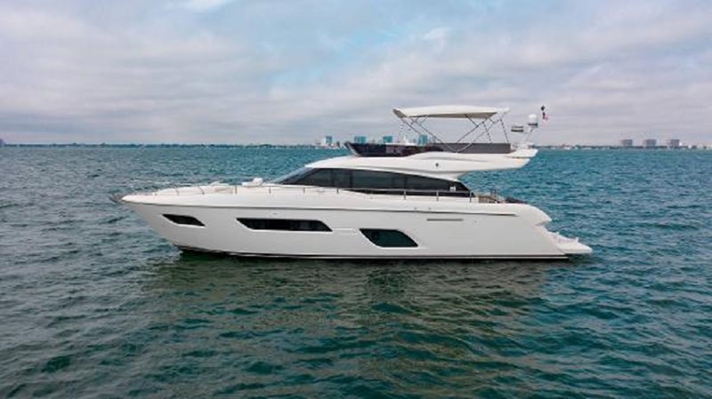 2022 Ferretti