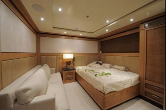 LATITUDE 15 