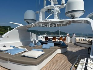 LATITUDE 29 