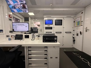 ROCK.IT 84 Control Room