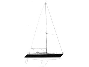 Malo 64 Sail plan