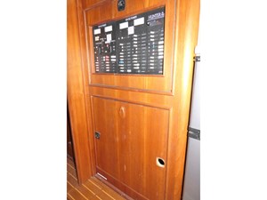 FOCUS 23 Distribution Panel