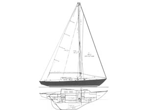 DE LA SOL 33 Profile
