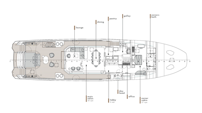 EXPLORER 34MT 15 