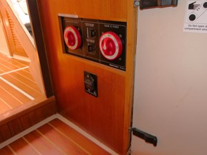 RIGHT ACTION 83 Selector Switches