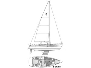 RIGHT ACTION 84 Layout