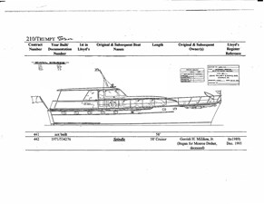 SOMERSET 36 SOMERSET 